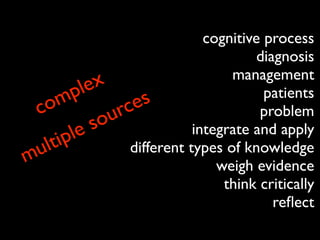 cognitive process
                                      diagnosis
                                 management
       p lex                           patients
 c om          rc es                  problem
           sou
    tiple                  integrate and apply
mul             different types of knowledge
                               weigh evidence
                                think critically
                                         reﬂect
 