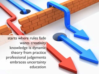 starts where rules fade
         wants creativity
  knowledge is dynamic
    theory from practice
professional judgements
   embraces uncertainty
               education
 