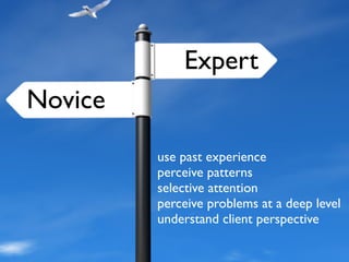 Expert
Novice
         use past experience
         perceive patterns
         selective attention
         perceive problems at a deep level
         understand client perspective
 