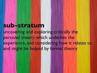 sub-stratum
uncovering and exploring critically the
personal theory which underlies the
experience, and considering how it relates to
and might be helped by formal theory
 