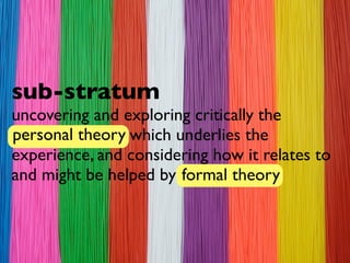 sub-stratum
uncovering and exploring critically the
personal theory which underlies the
experience, and considering how it relates to
and might be helped by formal theory
 