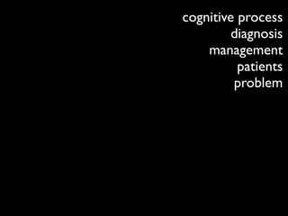 cognitive process
         diagnosis
    management
          patients
         problem
 