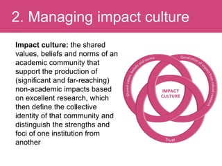 Facilitating research impact