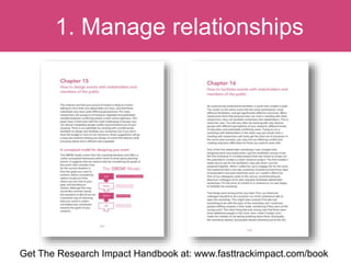 Facilitating research impact