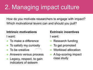 Facilitating research impact
