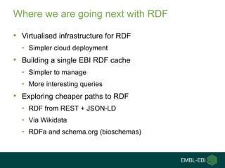 Where we are going next with RDF
• Virtualised infrastructure for RDF
• Simpler cloud deployment
• Building a single EBI RDF cache
• Simpler to manage
• More interesting queries
• Exploring cheaper paths to RDF
• RDF from REST + JSON-LD
• Via Wikidata
• RDFa and schema.org (bioschemas)
 