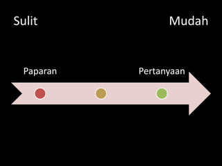 Sulit Mudah
Paparan Pertanyaan
 
