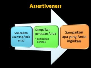 Assertiveness
 