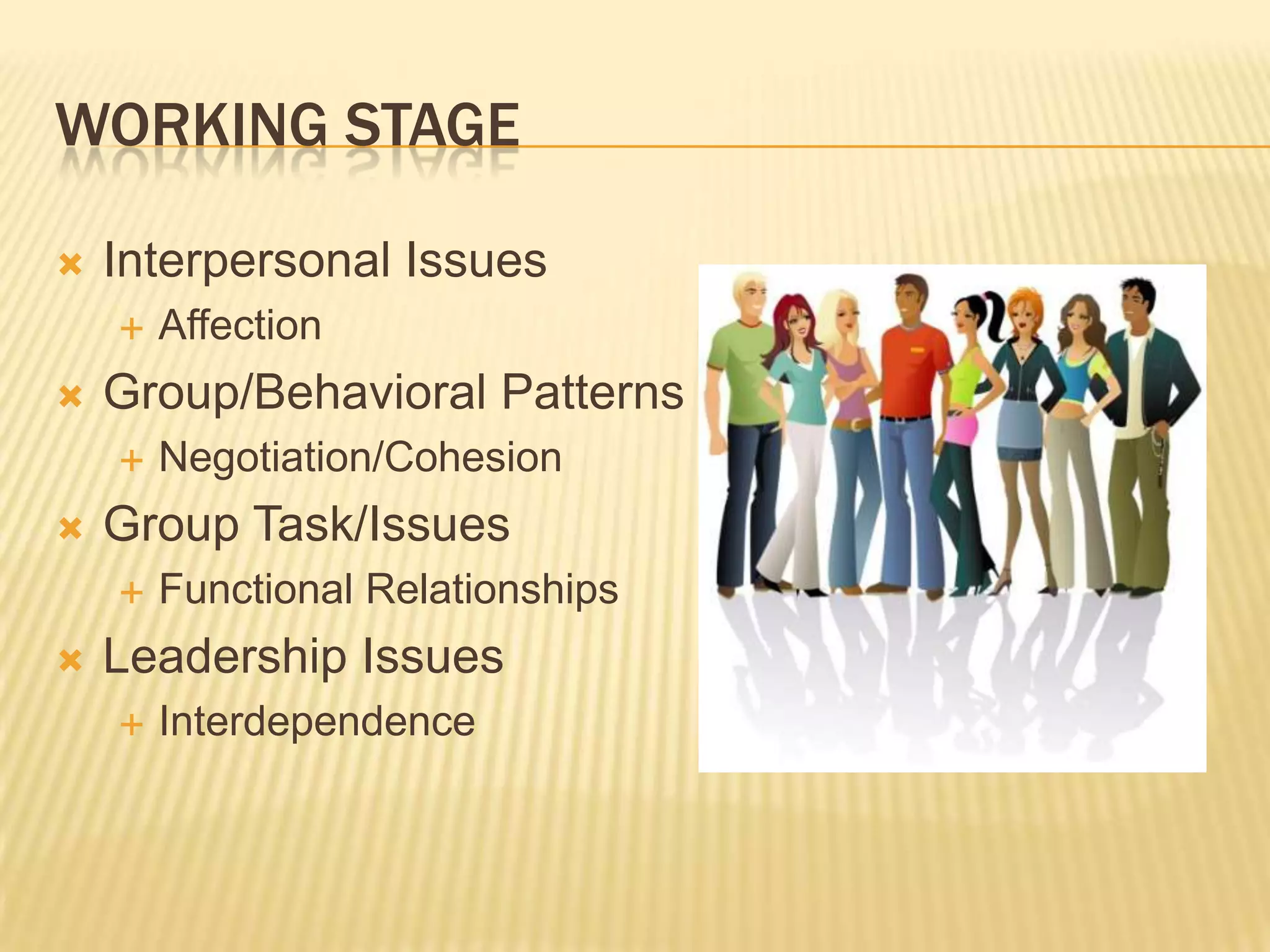 Working stageInterpersonal IssuesAffectionGroup/Behavioral PatternsNegotiation/CohesionGroup Task/IssuesFunctional RelationshipsLeadership IssuesInterdependence