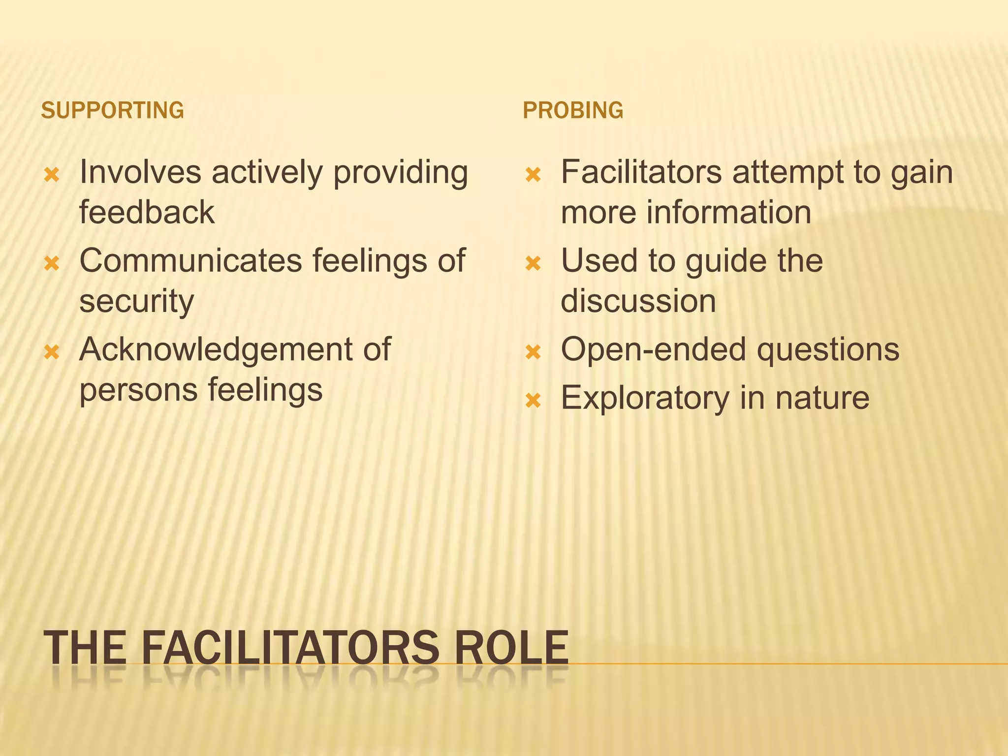The Facilitators RolesupportingprobingInvolves actively providing feedbackCommunicates feelings of securityAcknowledgement of persons feelingsFacilitators attempt to gain more informationUsed to guide the discussionOpen-ended questionsExploratory in nature