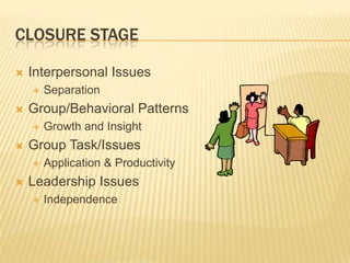 Closure stageInterpersonal IssuesSeparationGroup/Behavioral PatternsGrowth and InsightGroup Task/IssuesApplication & ProductivityLeadership IssuesIndependence