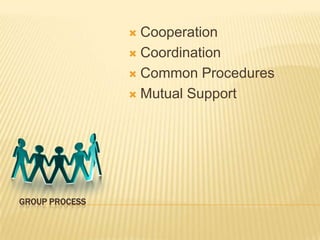 Group ProcessCooperationCoordinationCommon ProceduresMutual Support