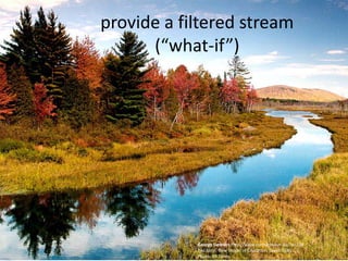 provide a filtered stream
      (“what-if”)




            George Siemens http://www.connectivism.ca/?p=220
            Ted Kahn, New Model of Education, Seven Skills
            Photo: NY Times
 