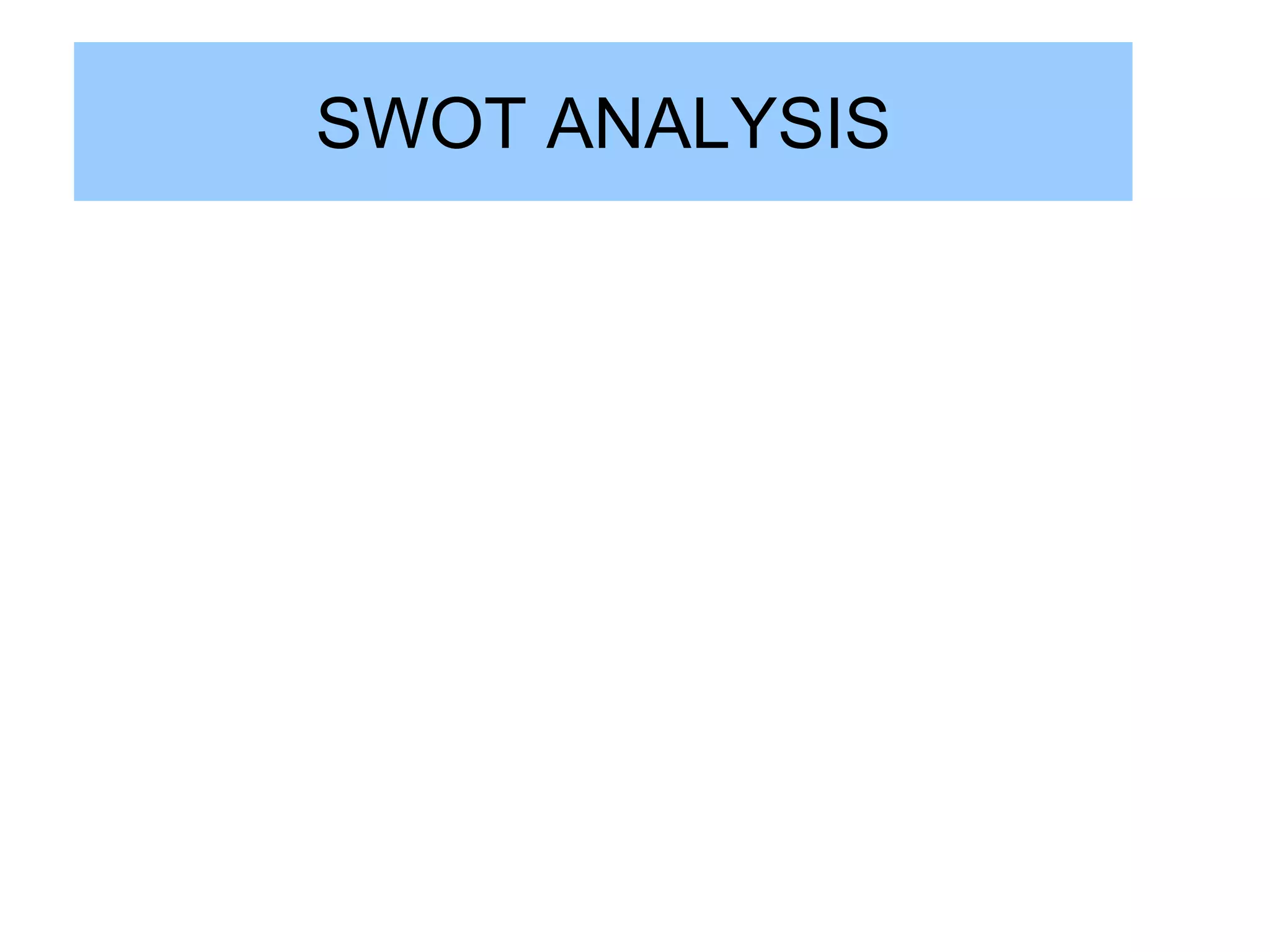 SWOT ANALYSIS
 