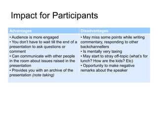 Impact for Participants
Advantages                                   Disadvantages
• Audience is more engaged                   • May miss some points while writing
• You don‟t have to wait till the end of a   commentary, responding to other
presentation to ask questions or             backchannellers
comment                                      • Is mentally very taxing
• Can communicate with other people          • May start to stray off-topic (what‟s for
in the room about issues raised in the       lunch? How are the kids? Etc)
presentation                                 • Opportunity to make negative
• Provides you with an archive of the        remarks about the speaker
presentation (note taking)
 