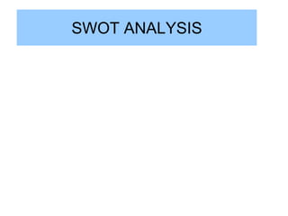 SWOT ANALYSIS
 