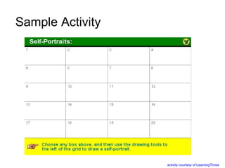 Sample Activity




                  activity courtesy of LearningTimes
 