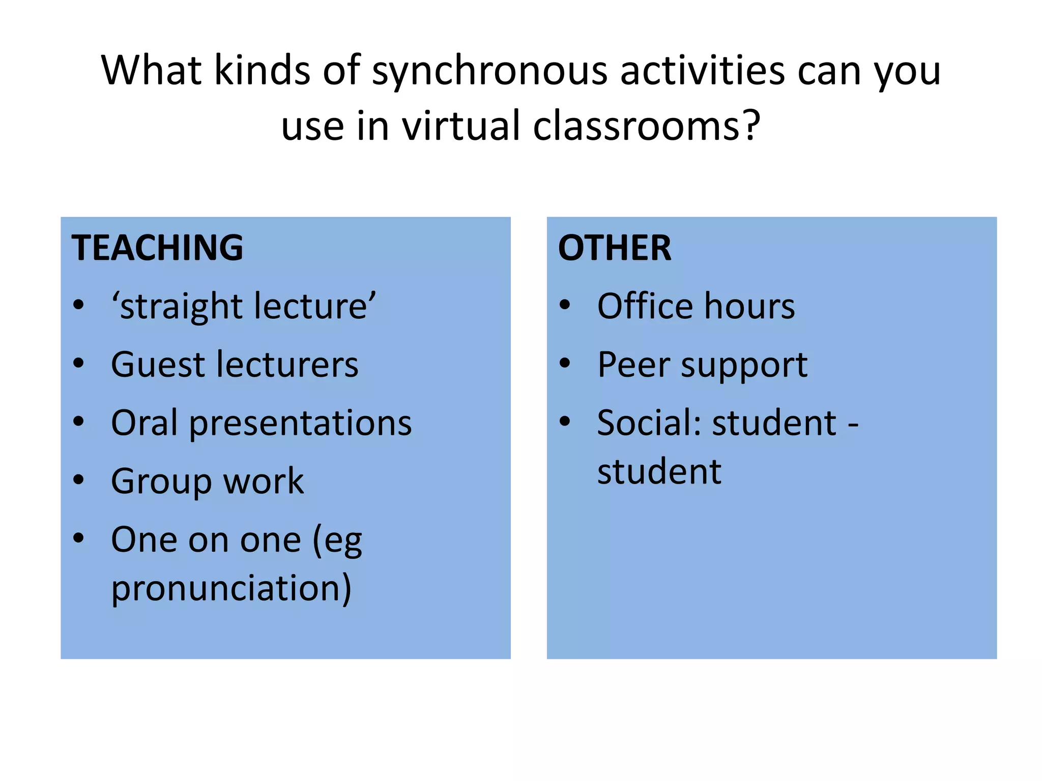 What kinds of synchronous activities can you
         use in virtual classrooms?

TEACHING                OTHER
• ‘straight lecture’    • Office hours
• Guest lecturers       • Peer support
• Oral presentations    • Social: student -
• Group work              student
• One on one (eg
  pronunciation)
 