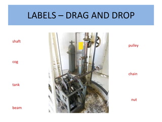 LABELS – DRAG AND DROP

shaft
                            pulley



cog


                            chain

tank


                             nut

beam
 