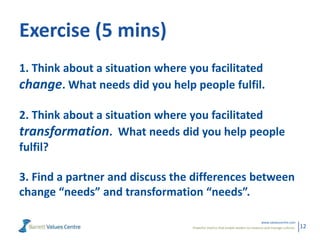 Powerful metrics that enable leaders to measure and manage cultures.
www.valuescentre.com
12
Exercise (5 mins)
1. Think about a situation where you facilitated
change. What needs did you help people fulfil.
2. Think about a situation where you facilitated
transformation. What needs did you help people
fulfil?
3. Find a partner and discuss the differences between
change “needs” and transformation “needs”.
 