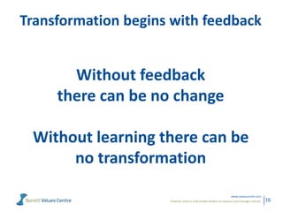 Powerful metrics that enable leaders to measure and manage cultures.
www.valuescentre.com
16
Transformation begins with feedback
Without feedback
there can be no change
Without learning there can be
no transformation
 