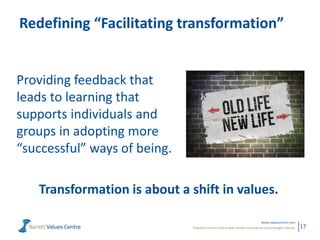 Powerful metrics that enable leaders to measure and manage cultures.
www.valuescentre.com
17
Redefining “Facilitating transformation”
Providing feedback that
leads to learning that
supports individuals and
groups in adopting more
“successful” ways of being.
Transformation is about a shift in values.
 