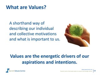 Powerful metrics that enable leaders to measure and manage cultures.
www.valuescentre.com
18
What are Values?
A shorthand way of
describing our individual
and collective motivations
and what is important to us.
Values are the energetic drivers of our
aspirations and intentions.
 