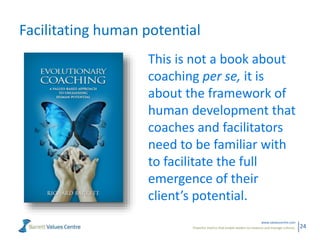 Powerful metrics that enable leaders to measure and manage cultures.
www.valuescentre.com
24
Facilitating human potential
This is not a book about
coaching per se, it is
about the framework of
human development that
coaches and facilitators
need to be familiar with
to facilitate the full
emergence of their
client’s potential.
 