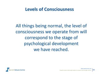 Powerful metrics that enable leaders to measure and manage cultures.
www.valuescentre.com
42
Levels of Consciousness
All things being normal, the level of
consciousness we operate from will
correspond to the stage of
psychological development
we have reached.
 
