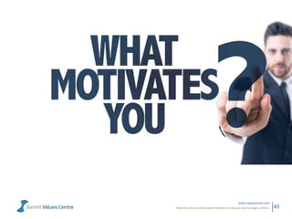 Powerful metrics that enable leaders to measure and manage cultures.
www.valuescentre.com
43
 