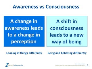 Powerful metrics that enable leaders to measure and manage cultures.
www.valuescentre.com
5
Awareness vs Consciousness
A change in
awareness leads
to a change in
perception
A shift in
consciousness
leads to a new
way of being
Looking at things differently Being and behaving differently
 