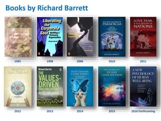 Books by Richard Barrett
1998 2006 2010 20111995
2012 2013 2014 2015 2016 Forthcoming
 