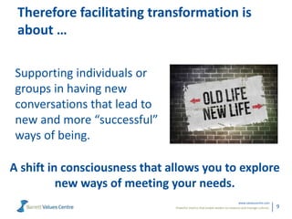 Powerful metrics that enable leaders to measure and manage cultures.
www.valuescentre.com
9
Therefore facilitating transformation is
about …
Supporting individuals or
groups in having new
conversations that lead to
new and more “successful”
ways of being.
A shift in consciousness that allows you to explore
new ways of meeting your needs.
 