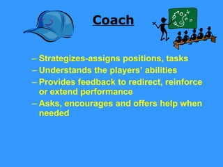 Coach Strategizes-assigns positions, tasks  Understands the players’ abilities Provides feedback to redirect, reinforce or extend performance Asks, encourages and offers help when needed 