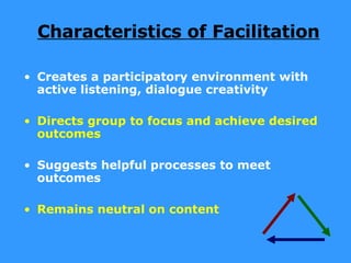 Characteristics of Facilitation Creates a participatory environment with active listening, dialogue creativity Directs group to focus and achieve desired outcomes Suggests helpful processes to meet outcomes Remains neutral on content 