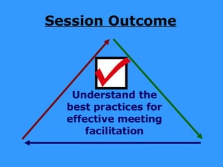 Session Outcome Understand the best practices for effective meeting facilitation 