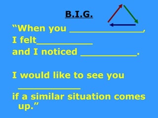 B.I.G. “ When you  _______________,   I felt_________  and I noticed _________.  I would like to see you __________  if a similar situation comes up.” 