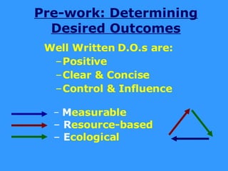 Pre-work: Determining Desired Outcomes Well Written D.O.s are: Positive Clear & Concise Control & Influence M easurable R esource-based E cological 