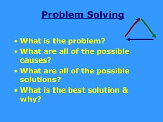 Problem Solving What is the problem? What are all of the possible causes? What are all of the possible  solutions? What is the best solution & why? 
