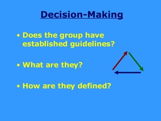 Decision-Making Does the group have established guidelines? What are they? How are they defined? 