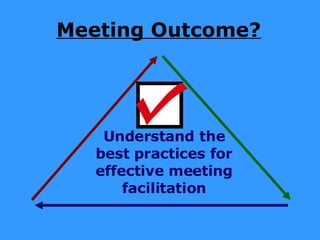 Meeting Outcome? Understand the best practices for effective meeting facilitation 