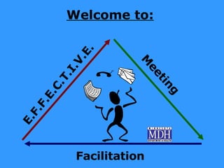Welcome to: E.F.F.E.C.T.I.V.E. Meeting Facilitation 