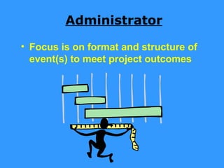 Administrator

• Focus is on format and structure of
  event(s) to meet project outcomes
 