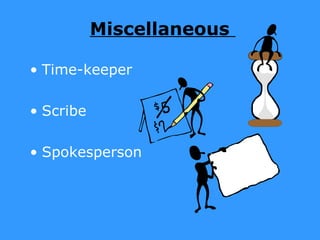 Miscellaneous

• Time-keeper

• Scribe

• Spokesperson
 