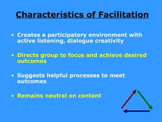 Characteristics of Facilitation

• Creates a participatory environment with
  active listening, dialogue creativity

• Directs group to focus and achieve desired
  outcomes

• Suggests helpful processes to meet
  outcomes

• Remains neutral on content
 