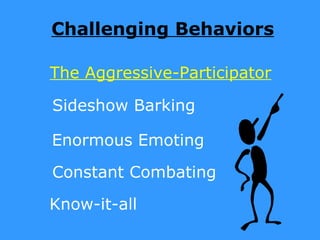 Challenging Behaviors

The Aggressive-Participator

Sideshow Barking

Enormous Emoting

Constant Combating

Know-it-all
 