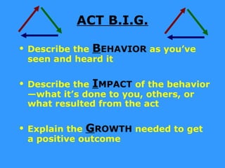 ACT B.I.G.

• Describe the BEHAVIOR as you’ve
  seen and heard it

• Describe the IMPACT of the behavior
  —what it’s done to you, others, or
  what resulted from the act

• Explain the GROWTH needed to get
  a positive outcome
 