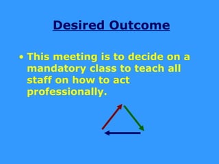 Desired Outcome

• This meeting is to decide on a
  mandatory class to teach all
  staff on how to act
  professionally.
 