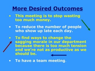 More Desired Outcomes
•   This meeting is to stop wasting
    too much money.
•   To reduce the number of people
    who show up late each day.
•   To find ways to change the
    sagging morale in our department
    because there is too much tension
    and we’re not as productive as we
    should be.
•   To have a team meeting.
 