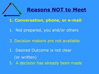 Reasons NOT to Meet

1. Conversation, phone, or e-mail

1. Not prepared, you and/or others

3. Decision makers are not available

1. Desired Outcome is not clear
  (or written)
5. A decision has already been made
 